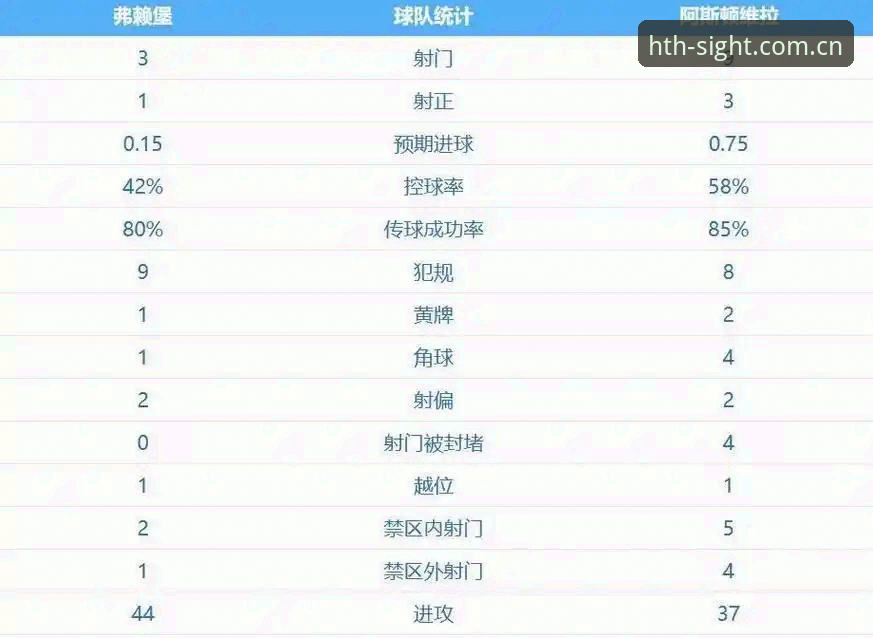 HTH华体会官方 埃梅里率维拉拿下欧联杯,5冠传奇再刷历史记录